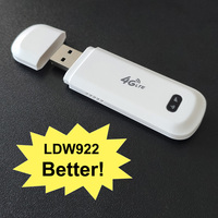 LDW922 4G router wi-fi dongle anteny CPE telefon bezprzewodowy LTE modem USB karta nano SIM Slot kieszeń hotspot 2